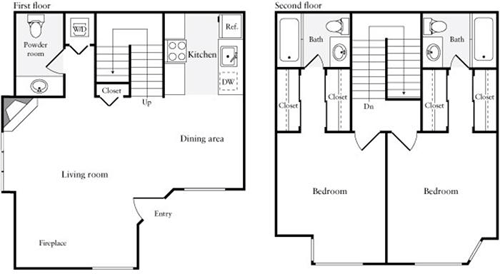 2 Bedrooms P